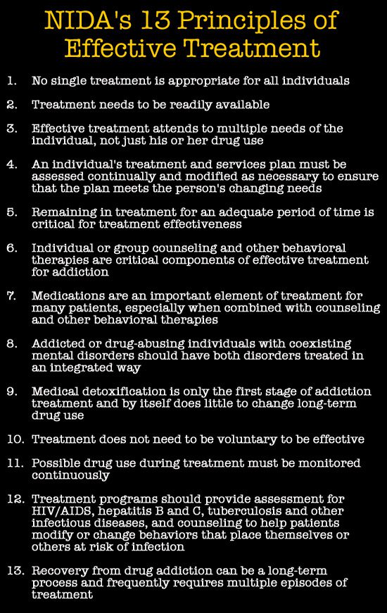 NIDA Effective Treatment Principles