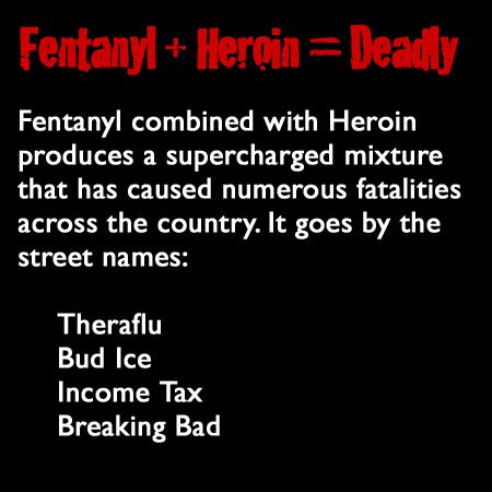 Fentanyl and Heroin Mixture