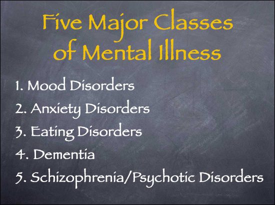 5 Major Classes of Mental Illness