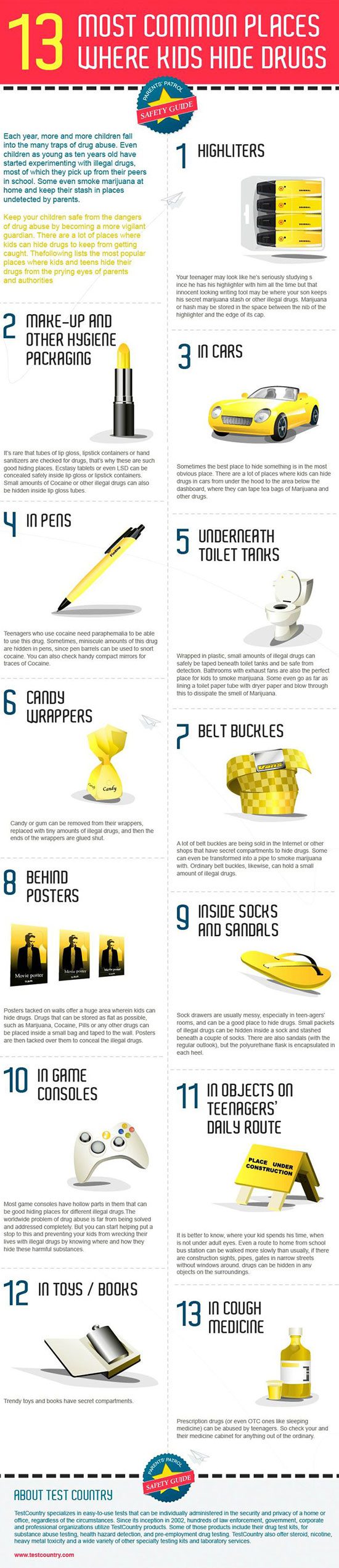 Drug Hiding Places infographic