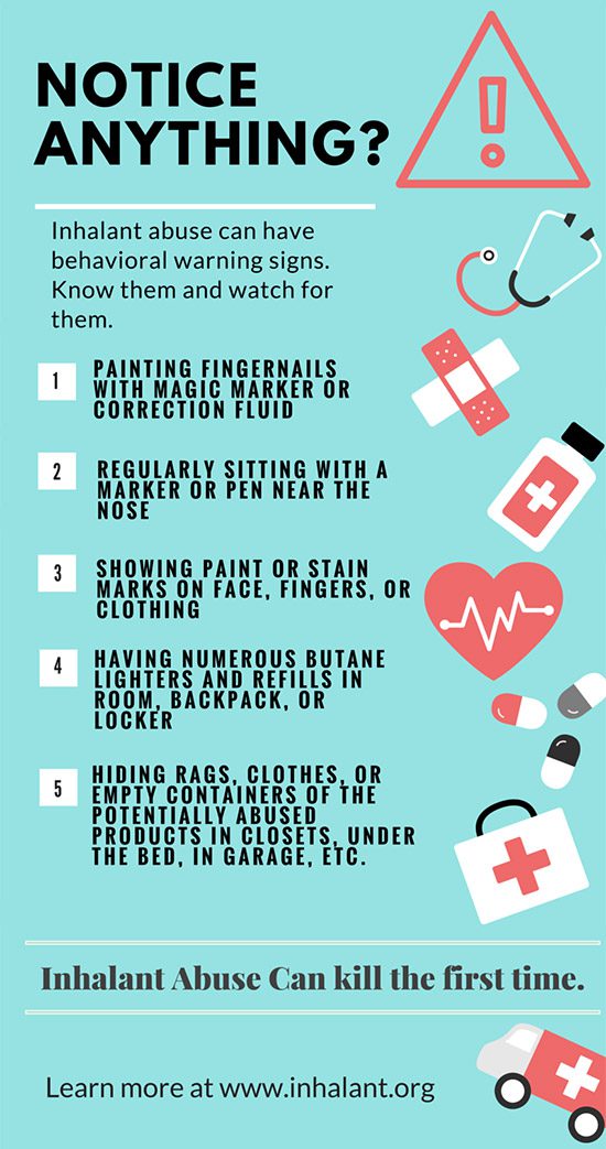 Inhalant Abuse Awareness Infographic