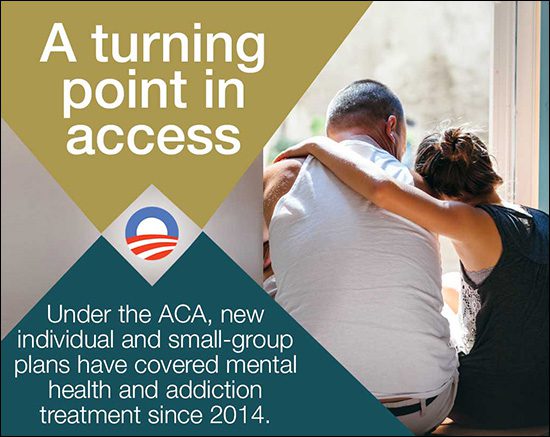 Mental Health Addiction Health Coverage