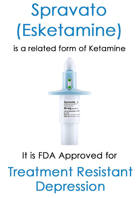 Spravato Esketamine for Treatment Resistant Depression