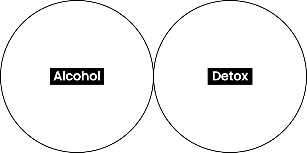 Alcohol Detox